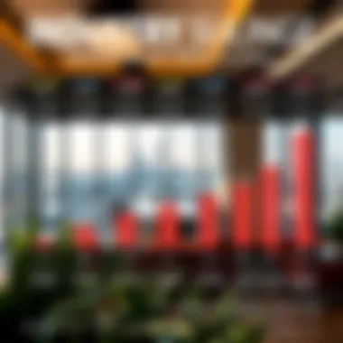 A detailed infographic illustrating industry salary ranges in Dubai