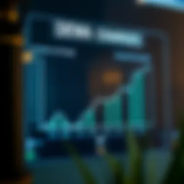 Analysis of Dewa Gas Connection Charges Graph illustrating Dewa gas charges