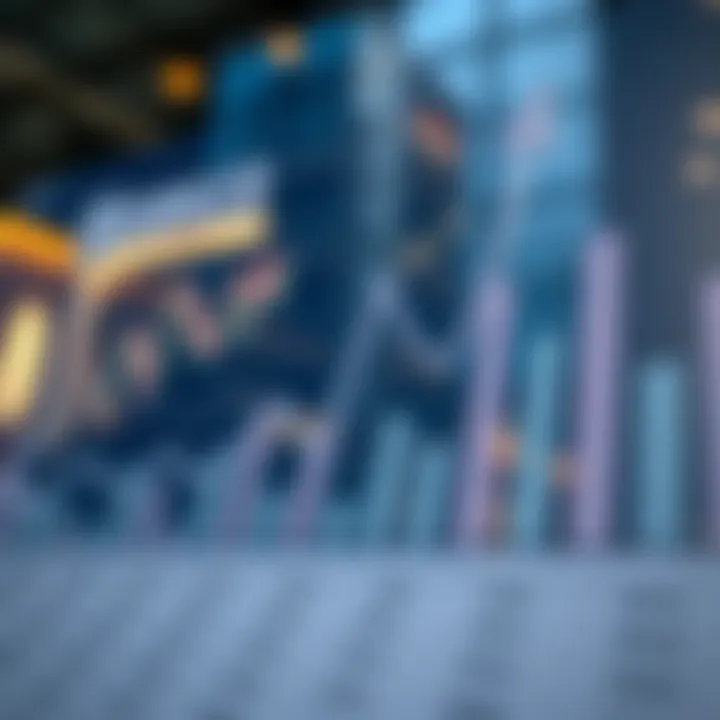 Real estate market analysis chart with upward trends