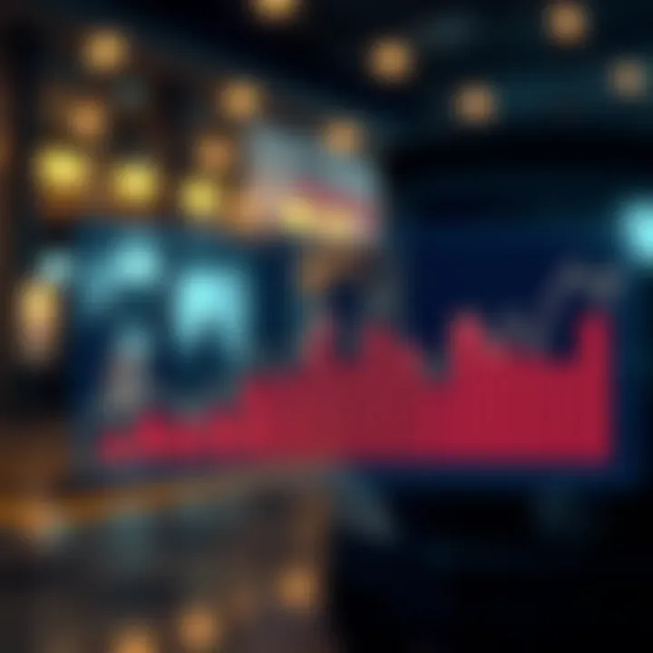 A digital graph depicting trends in the removals industry driven by technology