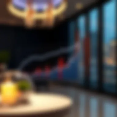 Market Trends in UAE Property Investments A graph showcasing market trends in UAE property investments