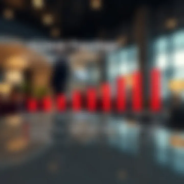 Graphical representation of client feedback ratings