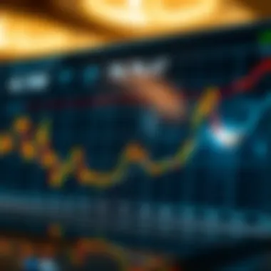 A financial chart depicting currency fluctuations in the UAE.