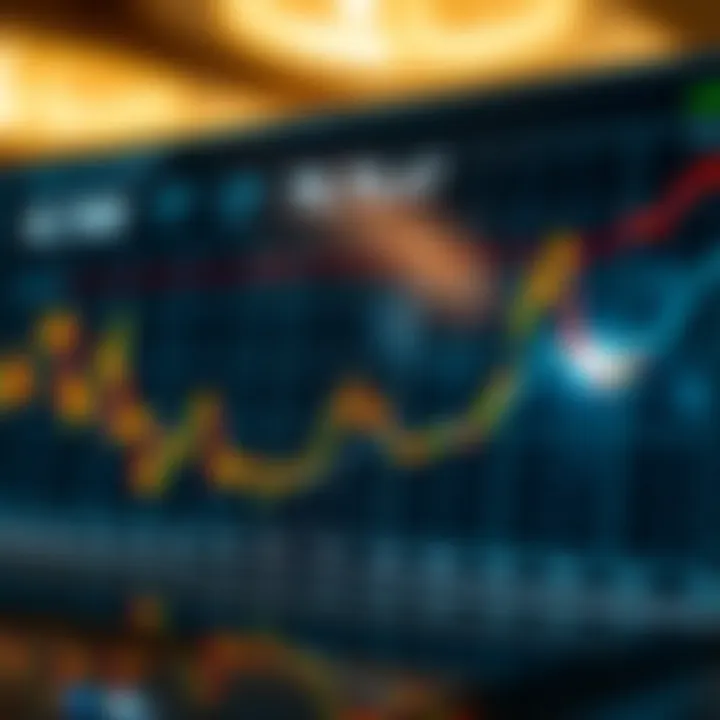 A financial chart depicting currency fluctuations in the UAE.